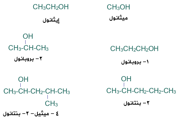 تسمية الكحولات